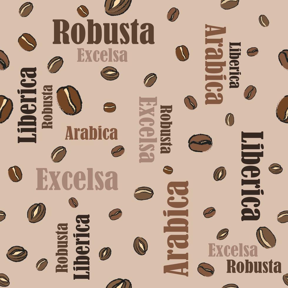koffie bonen en type van koffie bonen teken patroon naadloos vector Aan bruin achtergrond , koffie bonen patroon naadloos behang