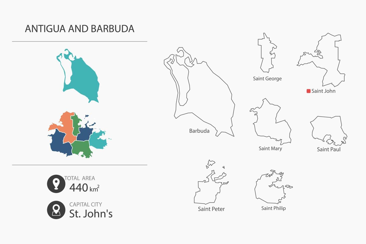 kaart van antigua en Barbuda met gedetailleerd land kaart. kaart elementen van steden, totaal gebieden en hoofdstad. vector