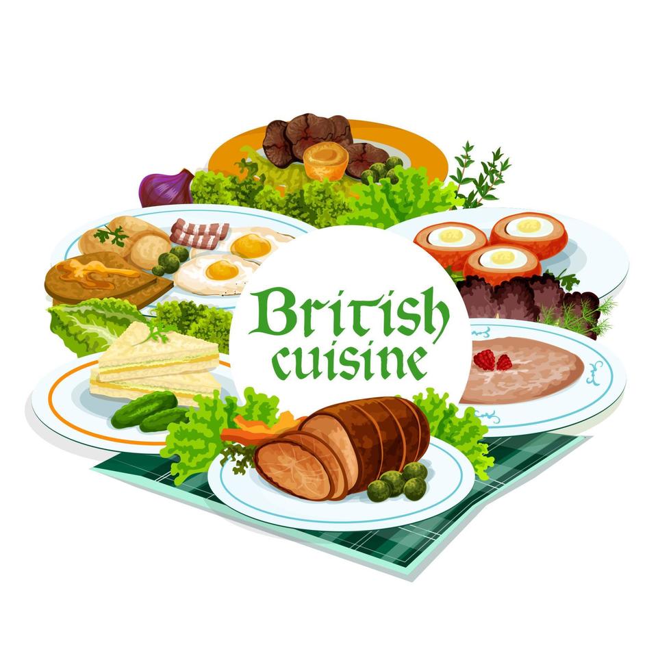 Brittannië keuken vector Engels maaltijden ronde kader