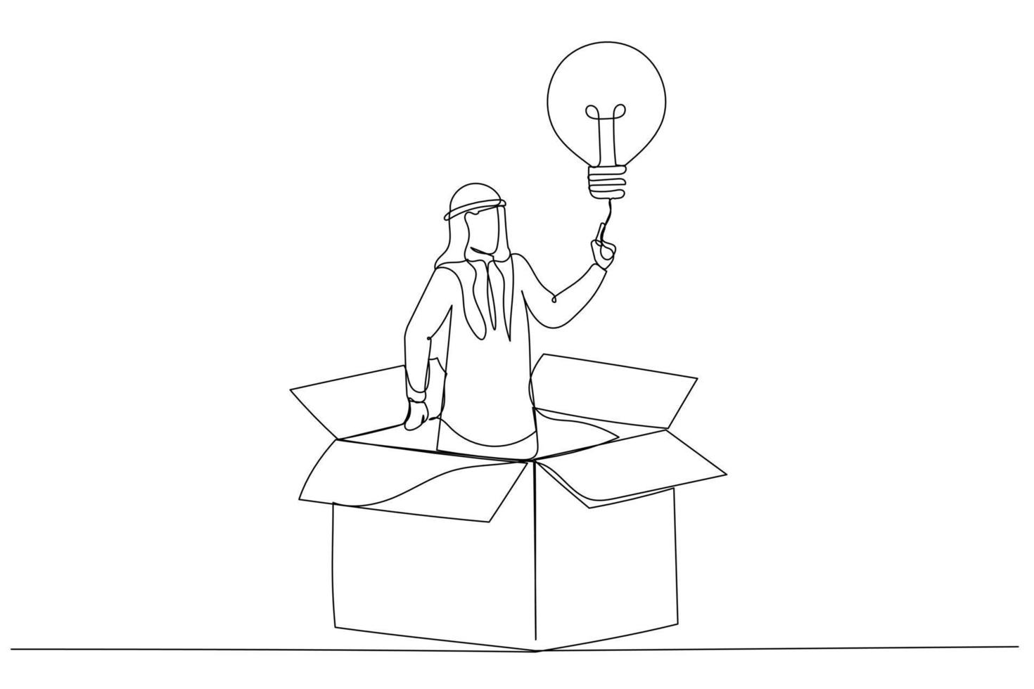 tekening van Arabisch zakenman krijgen uit van papier doos met nieuw verlichting gloeilamp idee. denken buiten de doos. doorlopend lijn kunst vector