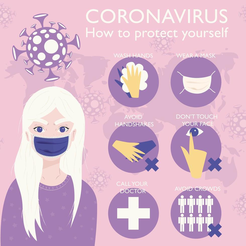 infographic voor coronavirus 2019-ncov vector