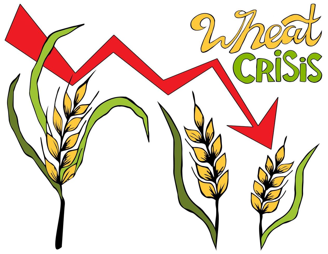 reeks oren van tarwe, gerst met bladeren. crisis en Bijsnijden mislukking. globaal voedsel inflatie en honger. de probleem van voedsel onzekerheid in de wereld. prijs groei voor tarwe zaden Aan de grafiek. vector