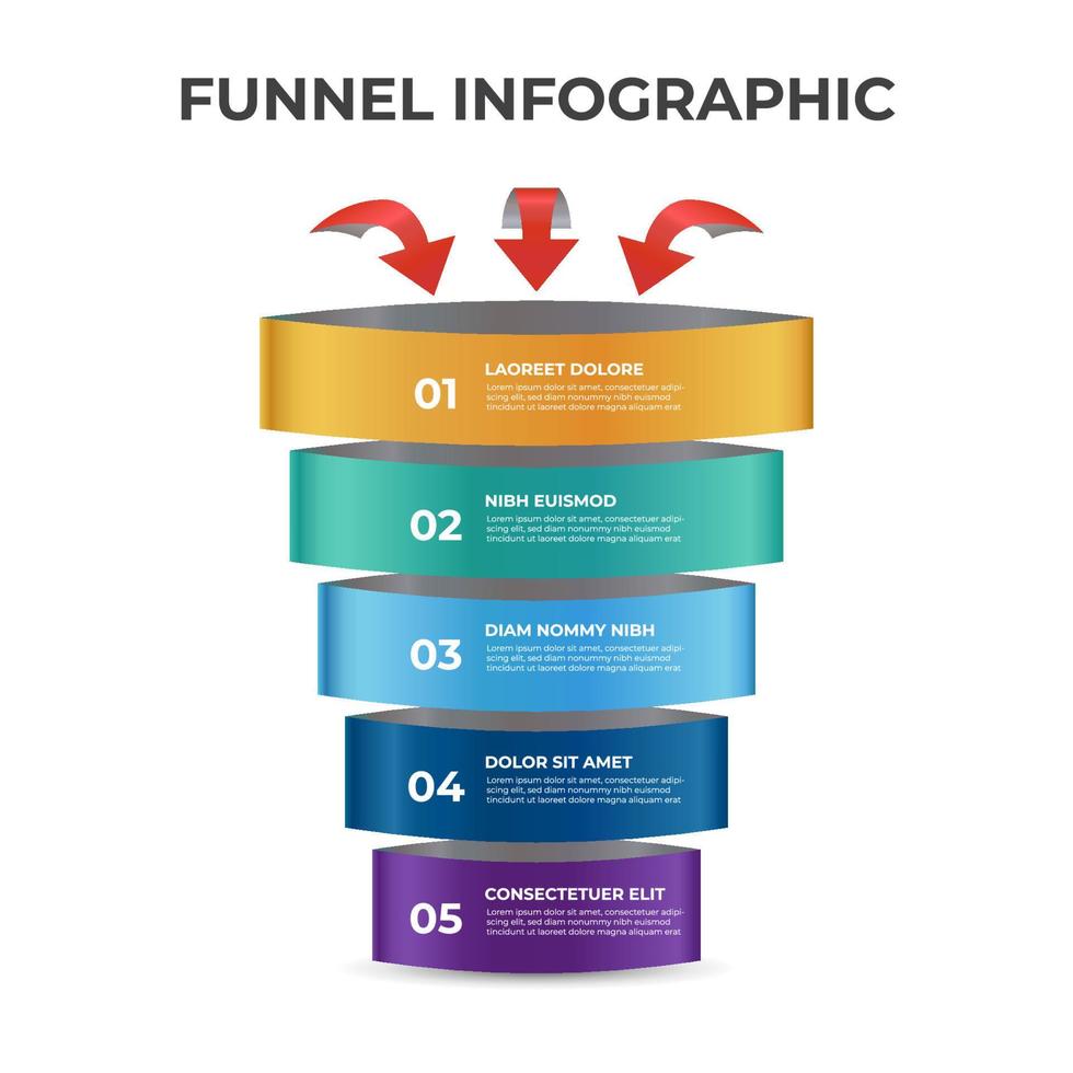 5 points van trechter diagram met pijlen, stadia en stappen infographic sjabloon element vector. vector
