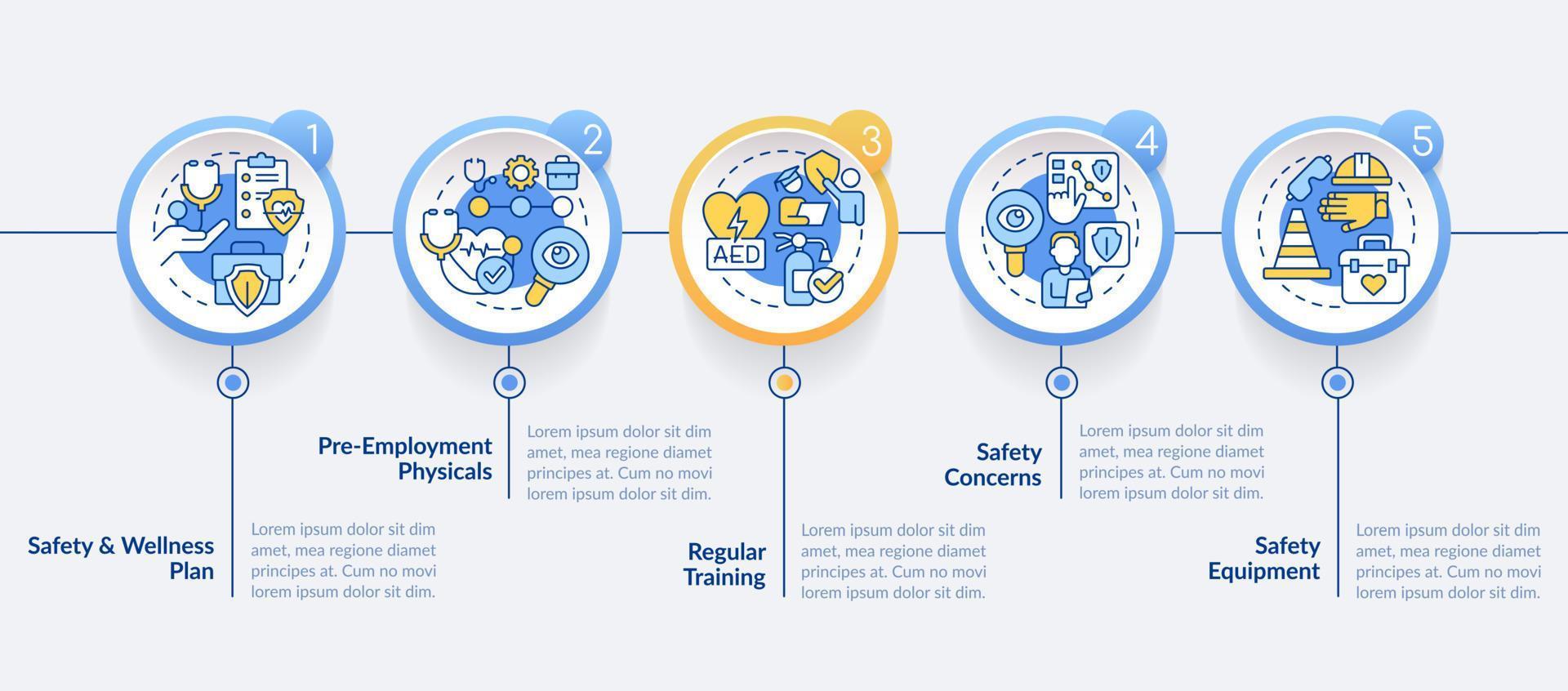 minimaliseren beroeps ongevallen tips cirkel infographic sjabloon. gegevens visualisatie met 5 stappen. bewerkbare tijdlijn info grafiek. workflow lay-out met lijn pictogrammen vector