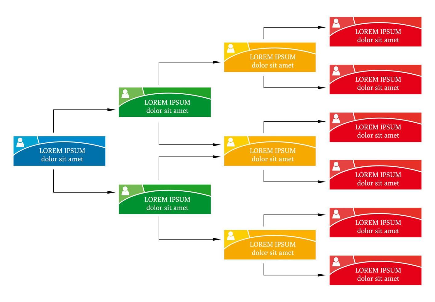 kleurrijk bedrijf structuur concept, zakelijke organisatie tabel regeling met mensen pictogrammen. vector illustratie.