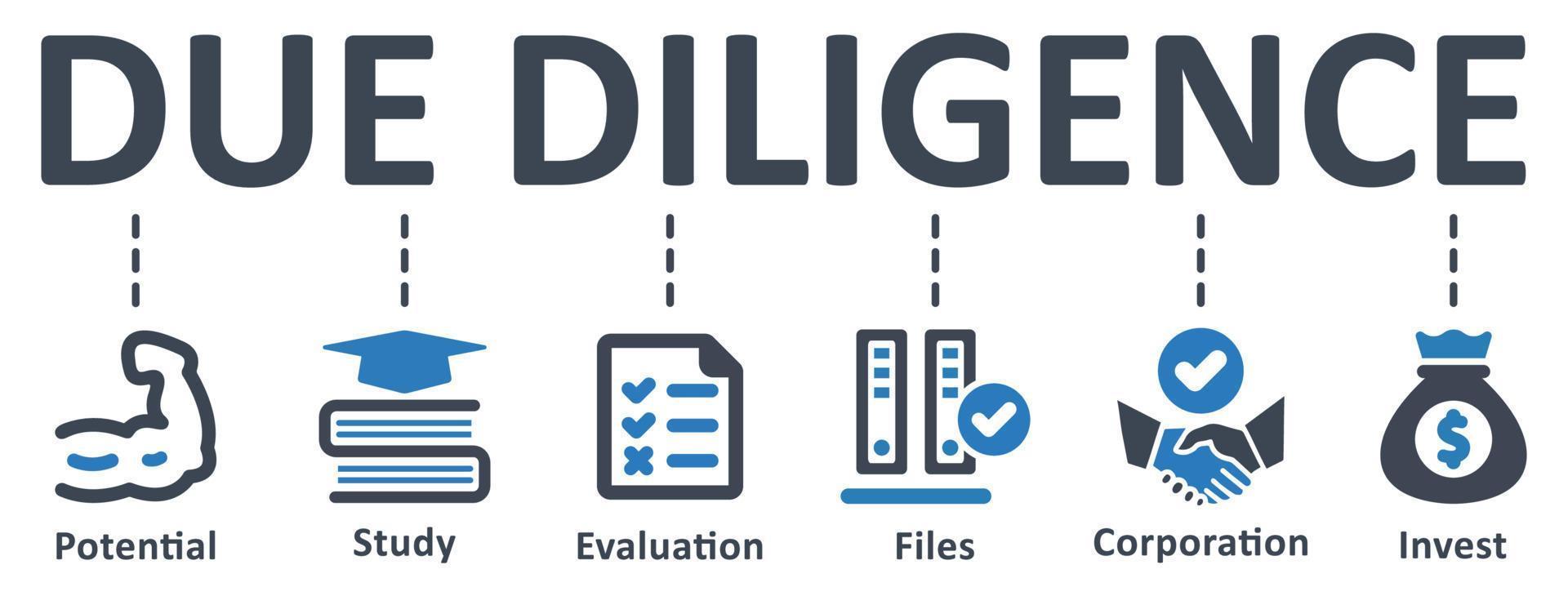 ten gevolge ijver icoon - vector illustratie . ten gevolge, zorgvuldigheid, potentieel, studie, evalueren, bestanden, investeren, bedrijf, inspectie, infografisch, sjabloon, concept, banier, pictogram, icoon set, pictogrammen .