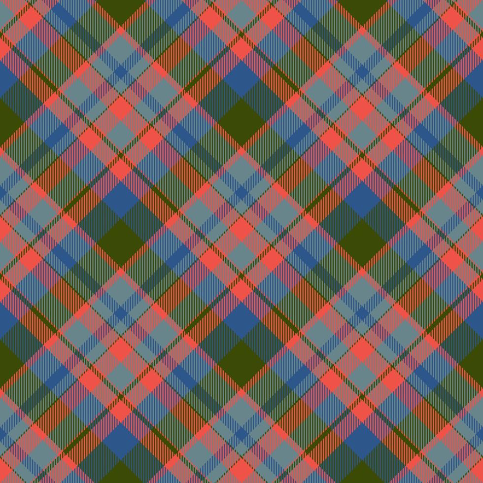 Schotse ruit Schotland naadloos plaid patroon vector. retro achtergrond kleding stof. wijnoogst controleren kleur plein meetkundig textuur. vector