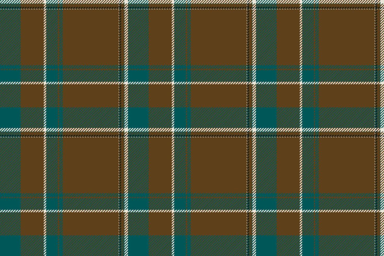 Schotse ruit Schotland naadloos plaid patroon vector. retro achtergrond kleding stof. wijnoogst controleren kleur plein meetkundig textuur. vector