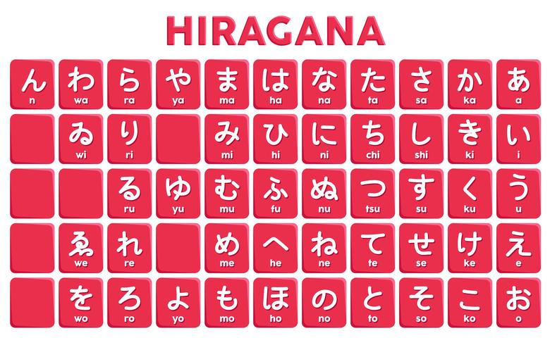 Hiragana-alfabet vector