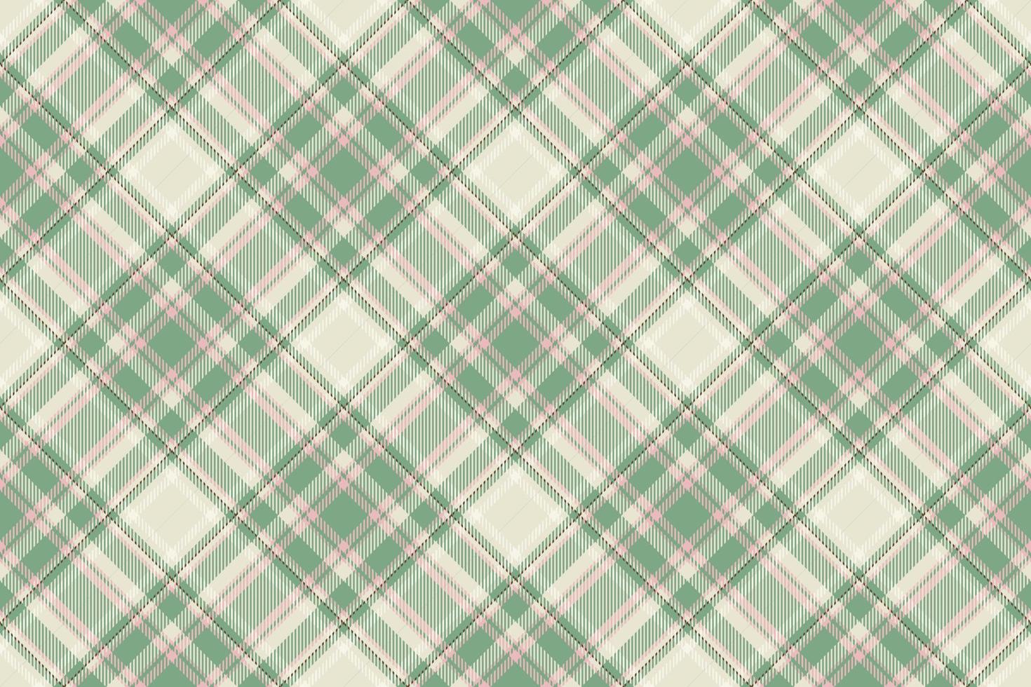 Schotse ruit Schotland naadloos plaid patroon vector. retro achtergrond kleding stof. wijnoogst controleren kleur plein meetkundig textuur. vector