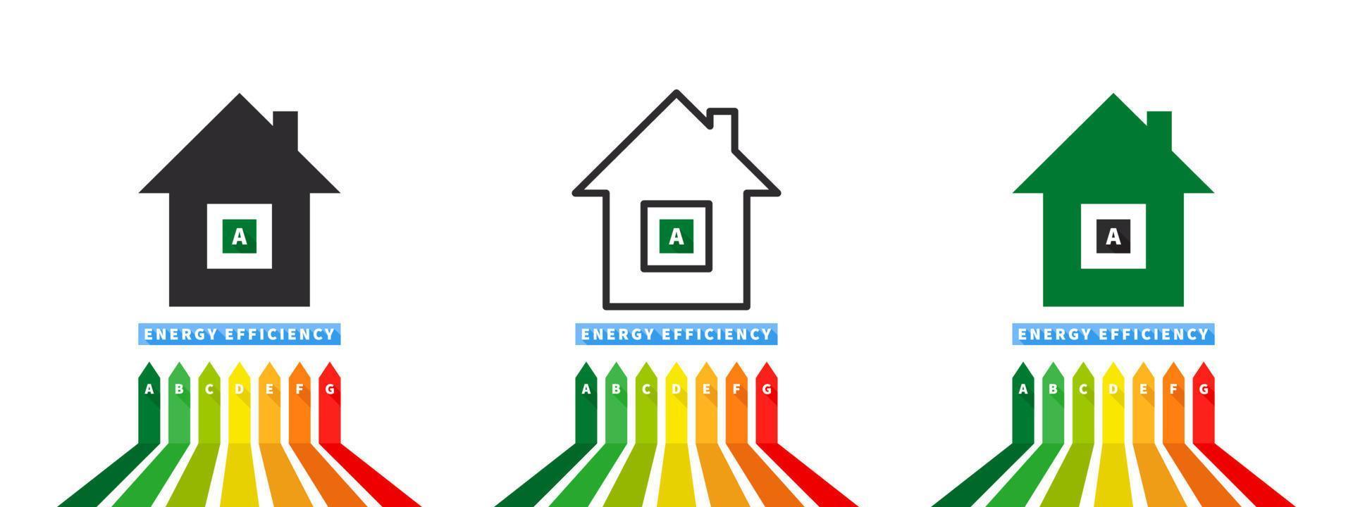 huis energie rendement schaal. energie rendement en beoordeling grafiek. vector illustratie