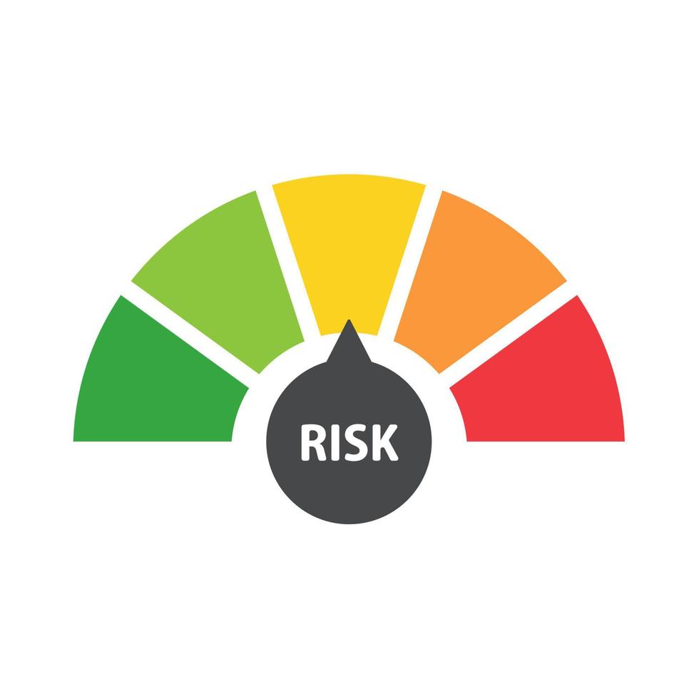kilometerstand naald- maatregelen de niveau van bedrijf risico. concept van risico beheer voordat investeren vector