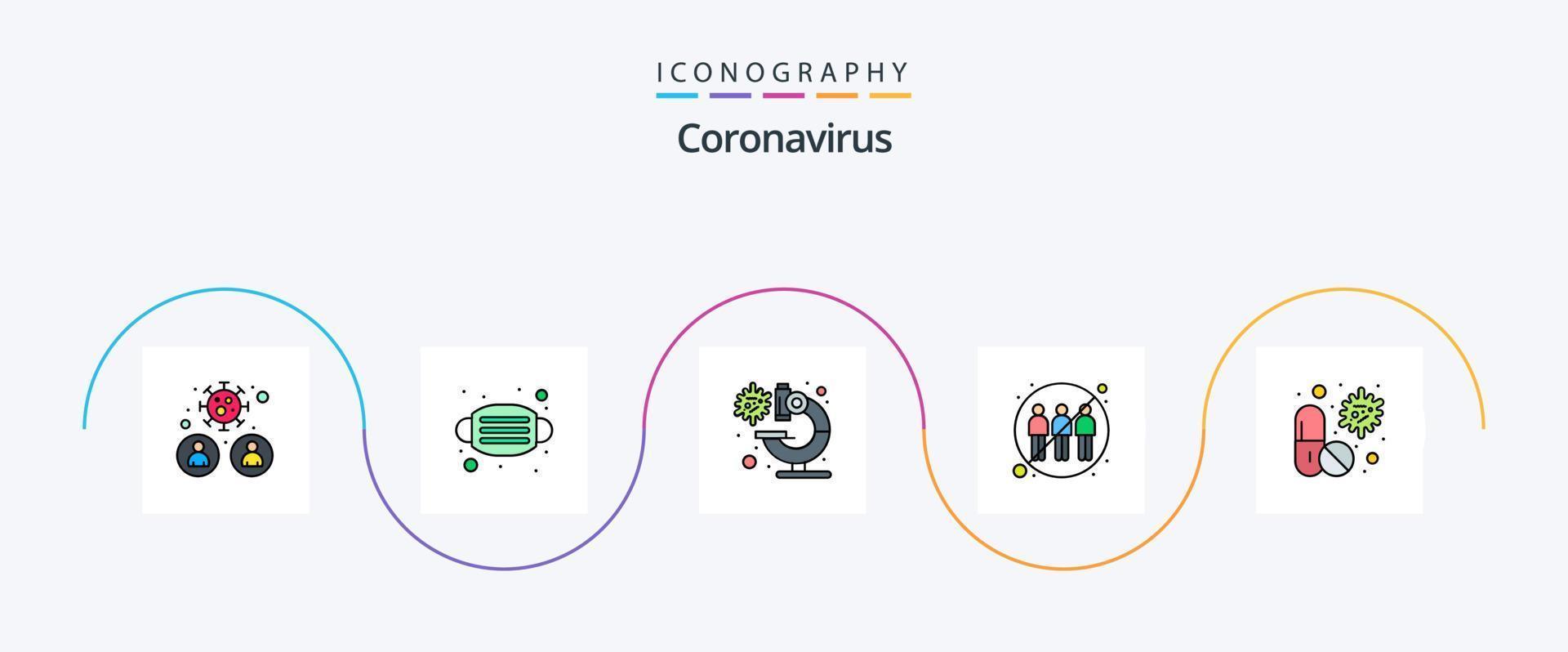 coronavirus lijn gevulde vlak 5 icoon pak inclusief overdracht. menselijk. veiligheid. verloving. virus vector