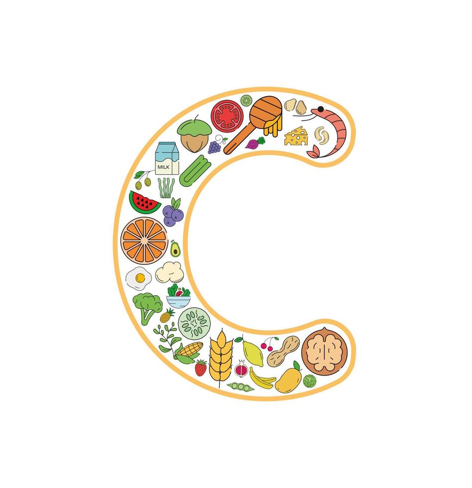 voedsel en drinken collage icoon reeks van brief c. vector reeks van essentieel allergenen en eetpatroon lijn pictogrammen. bewerkbare voedsel icoon set.
