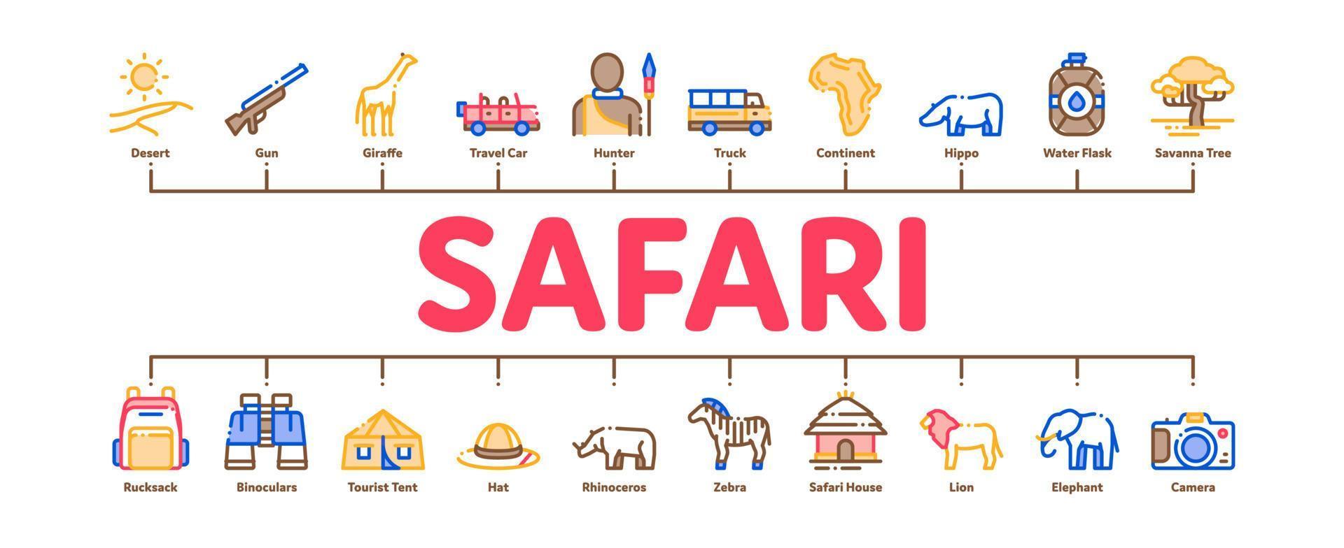 safari reizen minimaal infographic banier vector