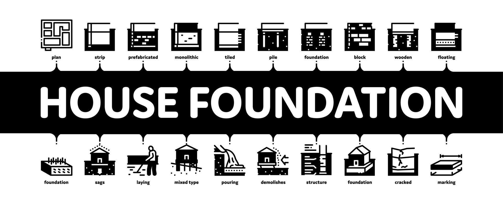 huis fundament baseren minimaal infographic banier vector