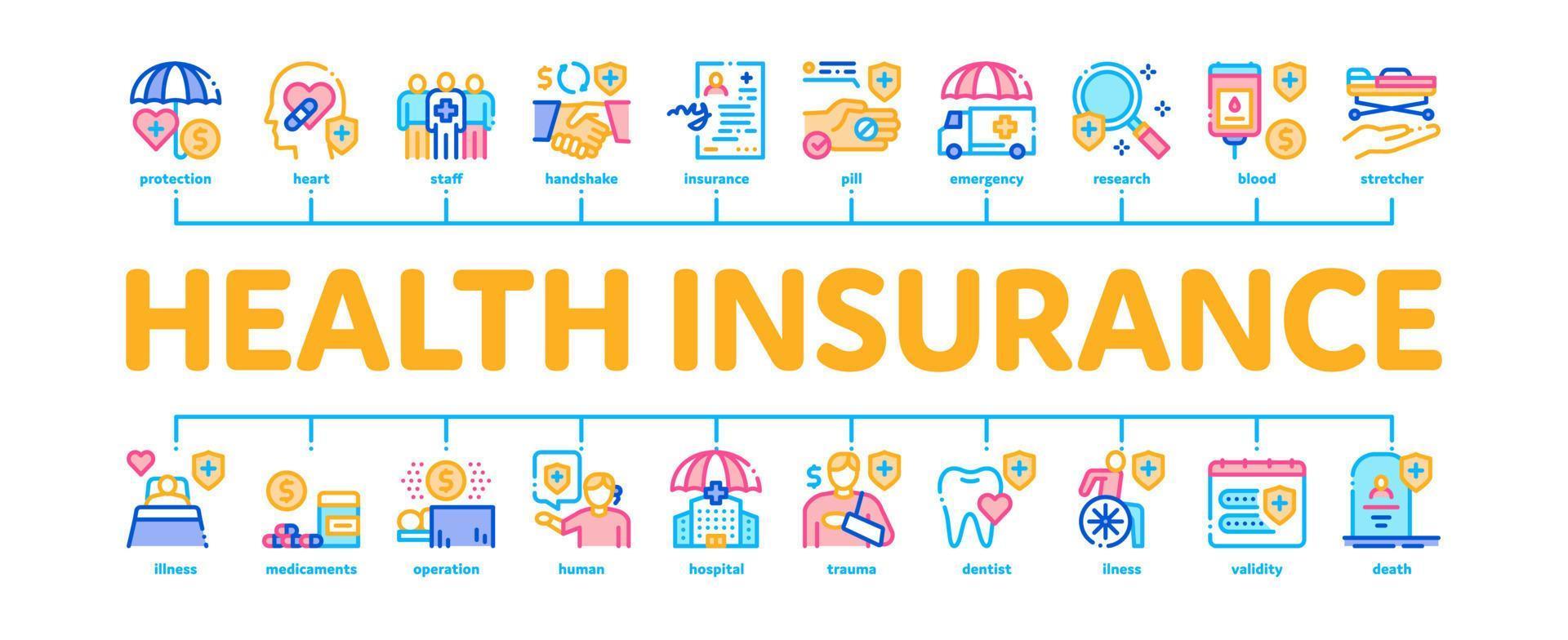 Gezondheid verzekering zorg minimaal infographic banier vector