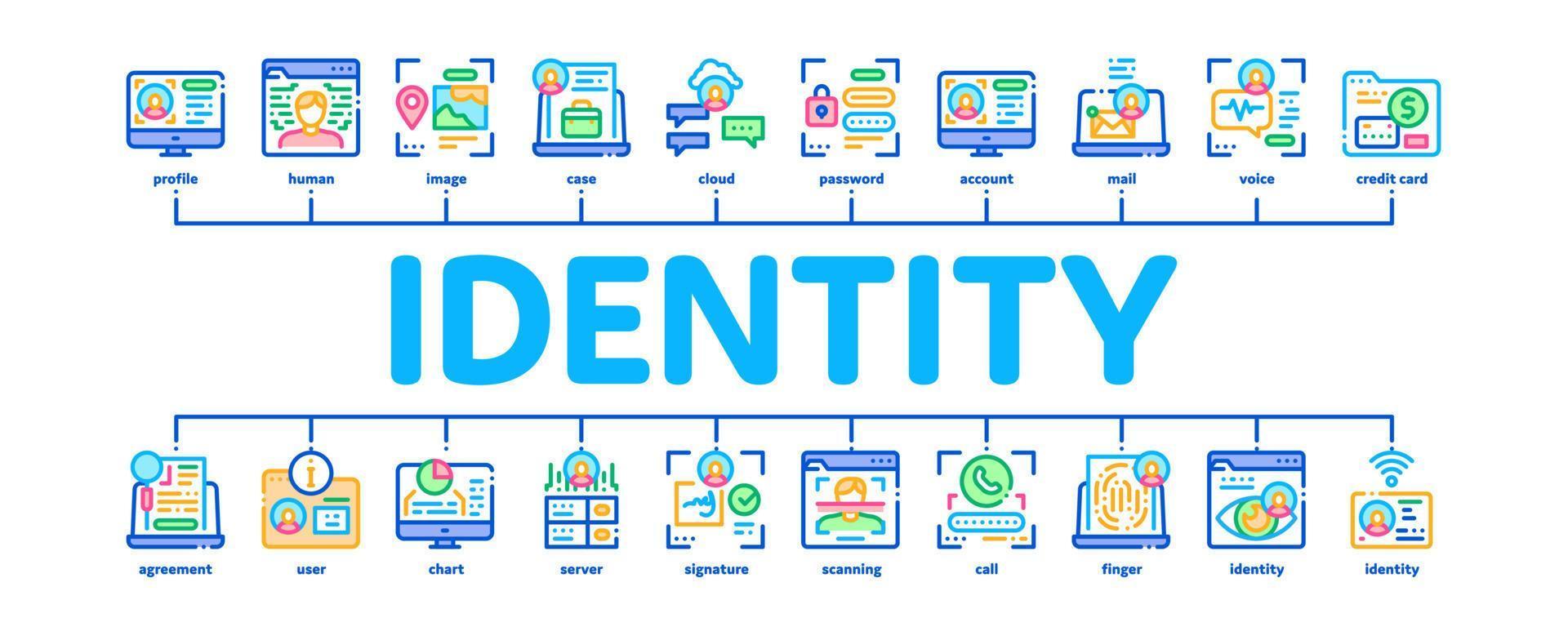 digitaal identiteit gebruiker minimaal infographic banier vector