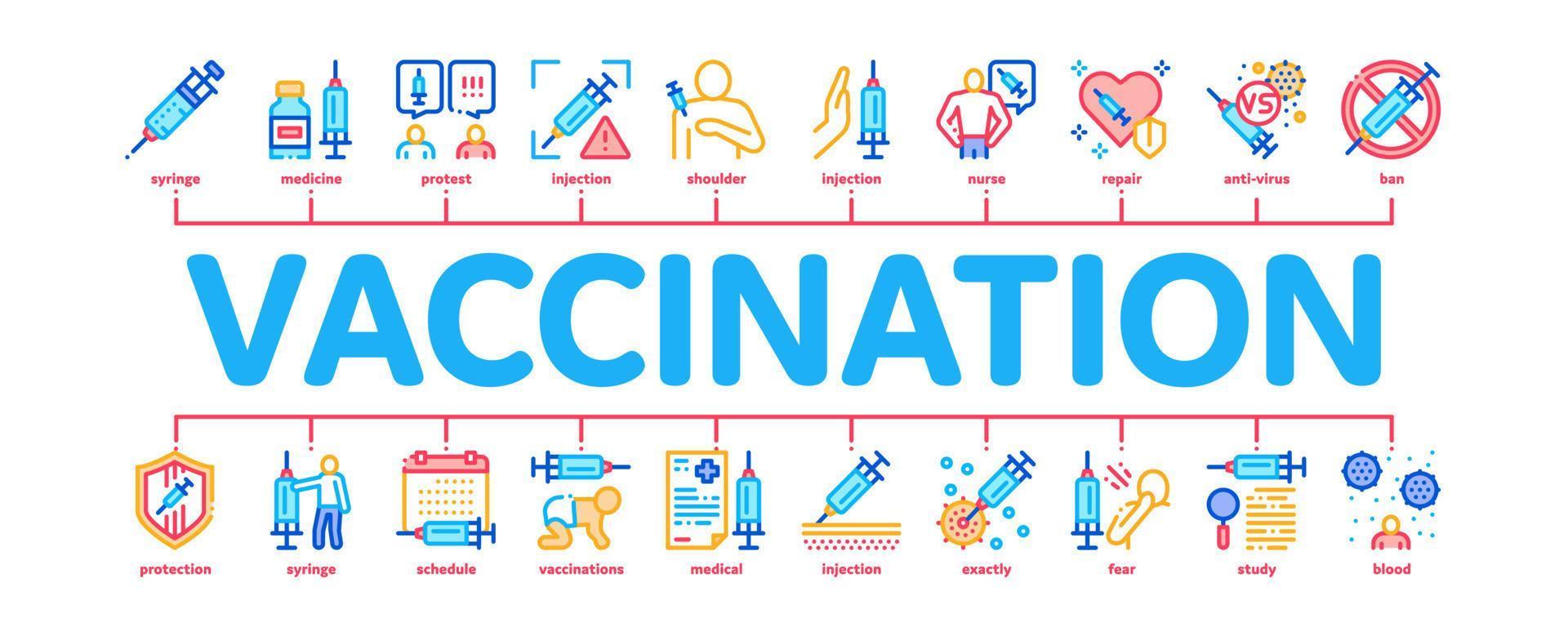 vaccinatie injectiespuit minimaal infographic banier vector