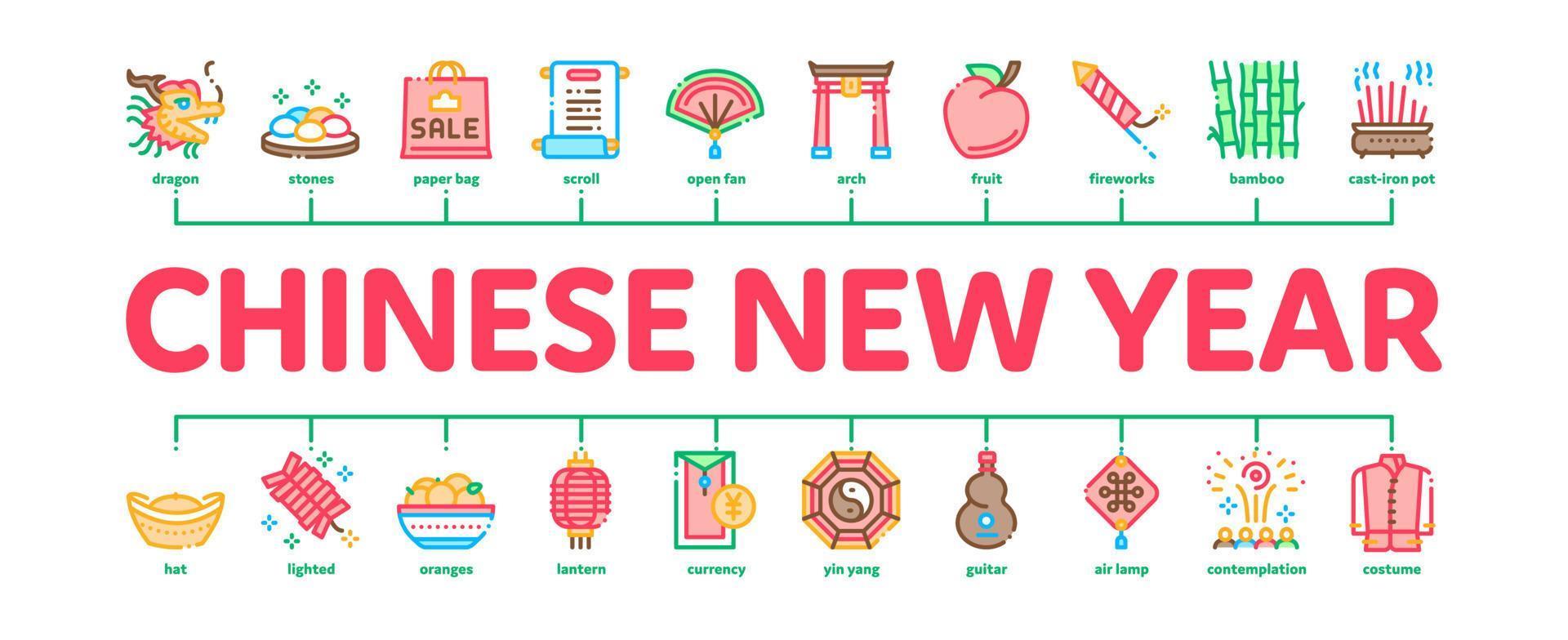 Chinese nieuw jaar feest minimaal infographic banier vector
