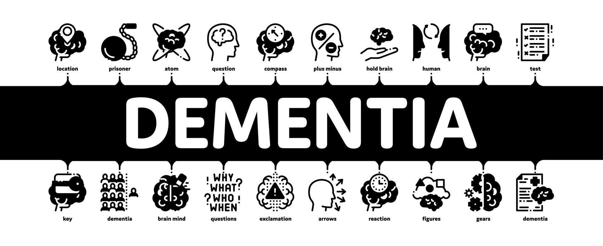 Dementie hersenen ziekte minimaal infographic banier vector