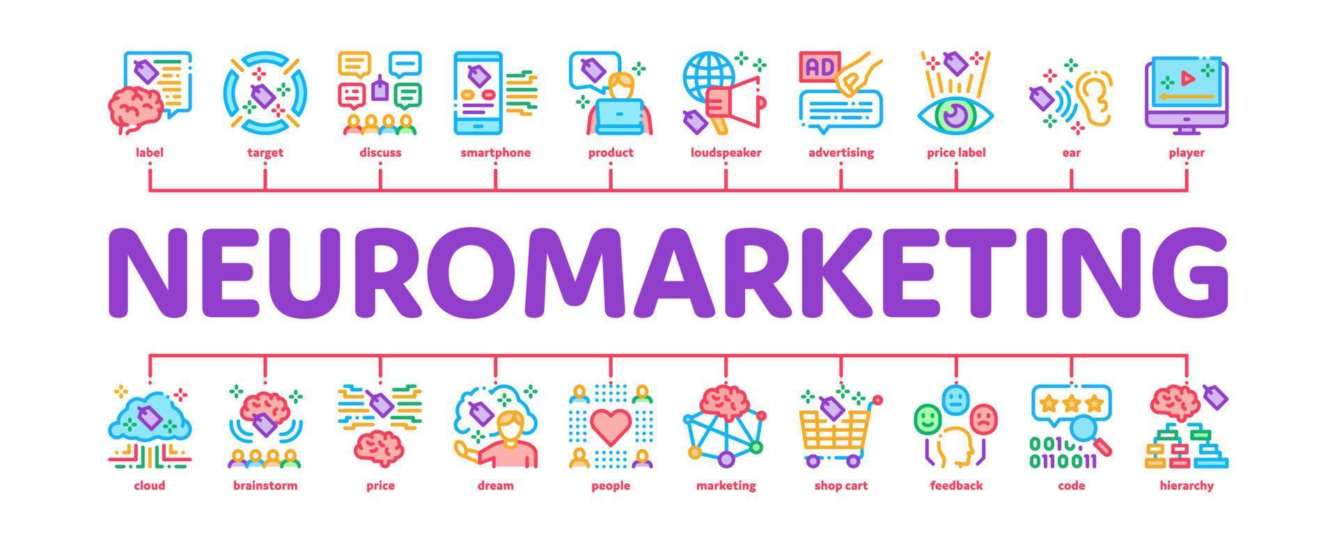 neuromarketing bedrijf strategie minimaal infographic banier vector