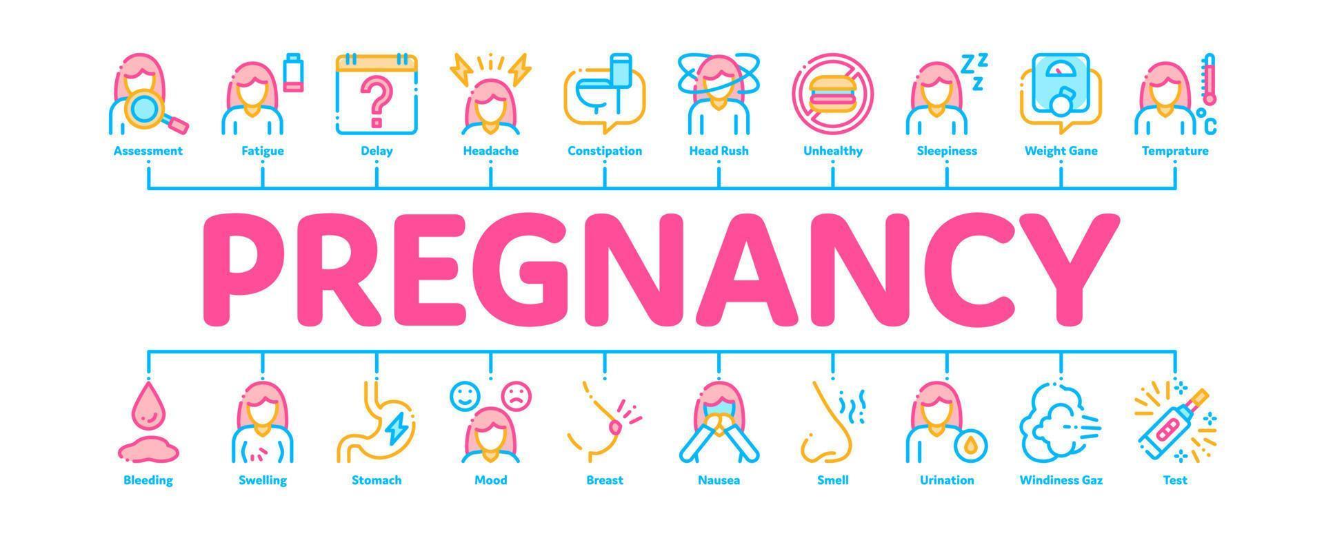 symptomen van zwangerschap infographic banier vector