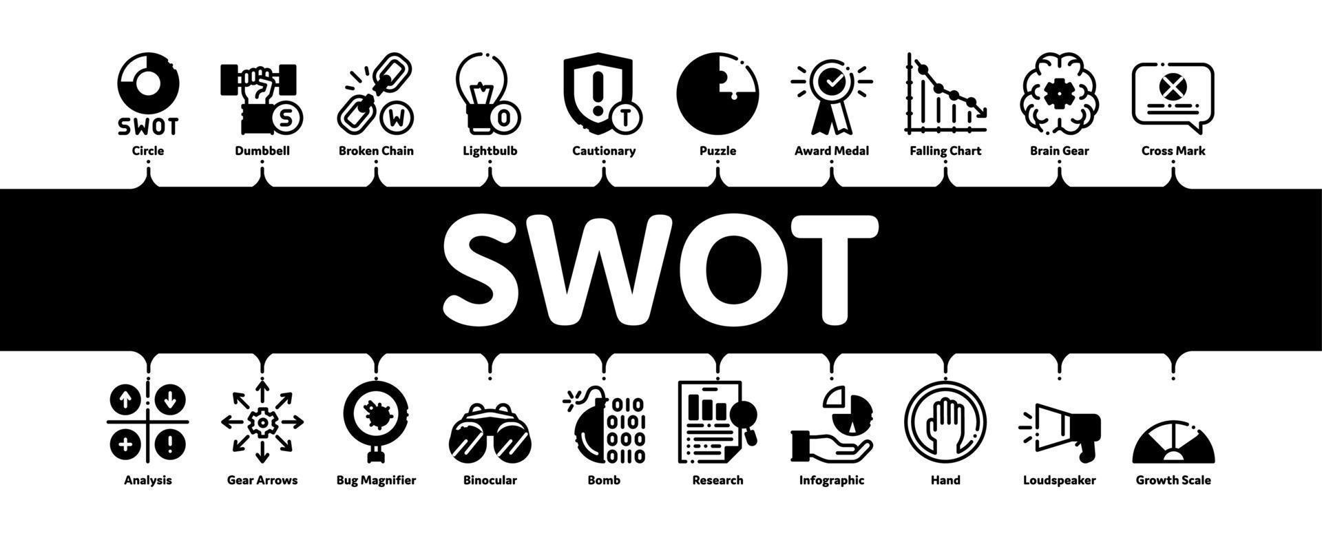 swot analyse strategie minimaal infographic banier vector