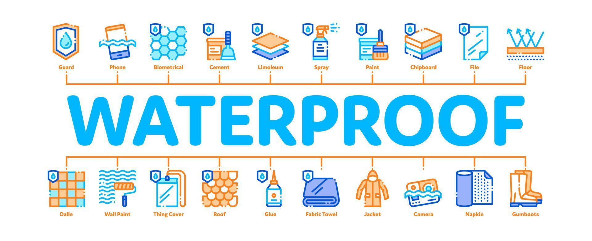 waterbestendig materialen minimaal infographic banier vector