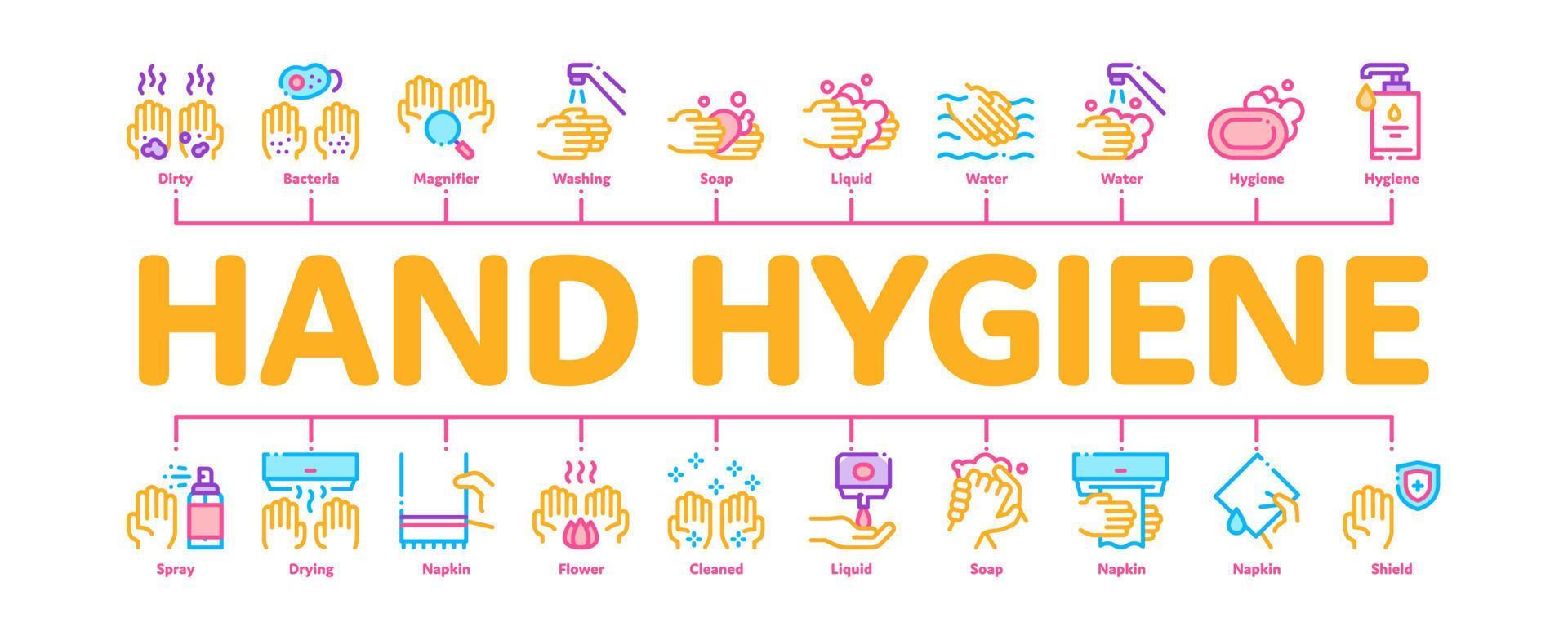 hand- gezond hygiëne minimaal infographic banier vector