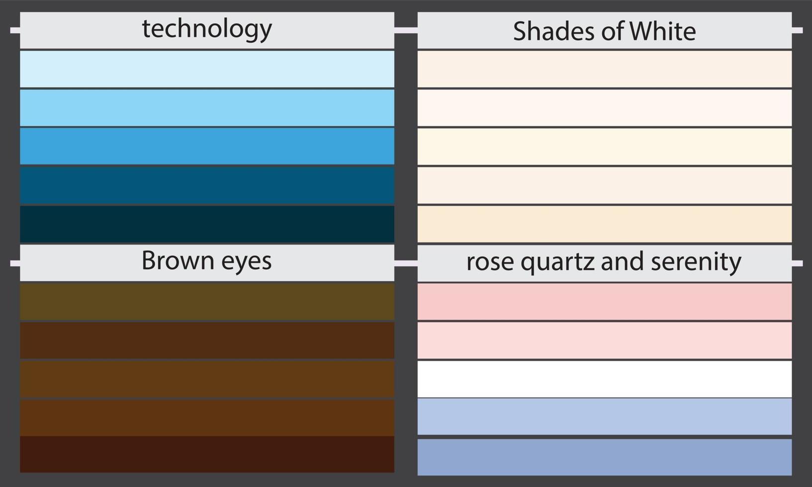 kleur paletten een kleur palet is een reeks van kleuren gebruikt in een ontwerp of zichtbaar project. deze kleuren zijn voorzichtig gekozen naar creëren een samenhangend en visueel aantrekkelijk ontwerp. vector