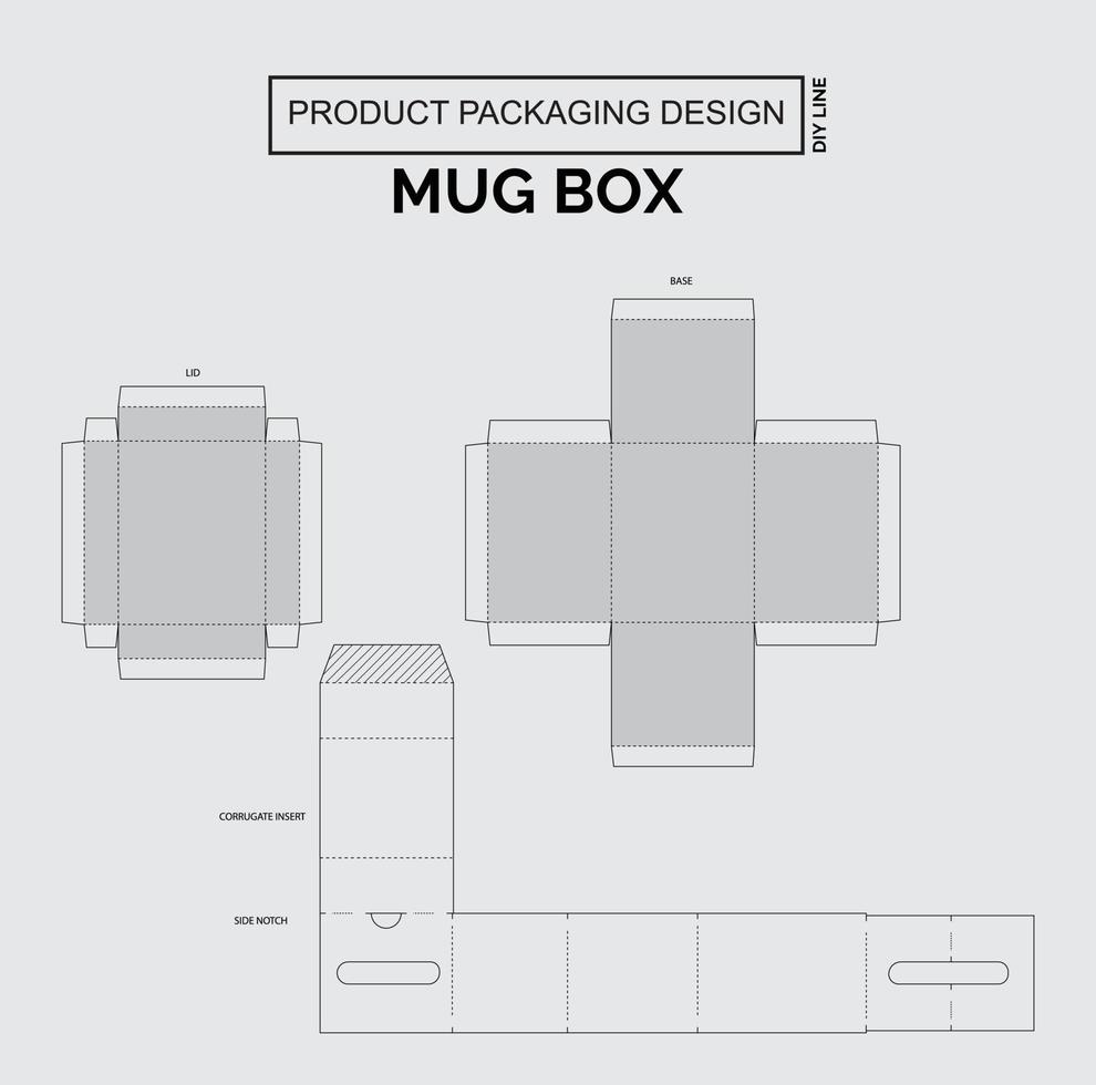 verkleinen Product verpakking ontwerp mok doos vector