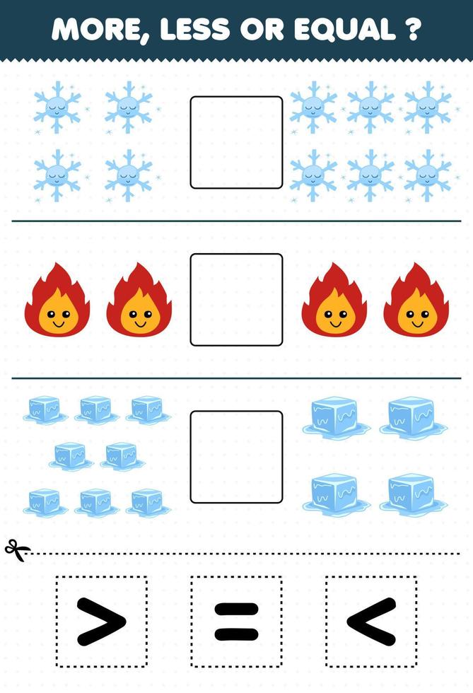 onderwijs spel voor kinderen tellen meer minder of Gelijk van tekenfilm sneeuwvlok brand ijs vervolgens besnoeiing en lijm de correct teken natuur werkblad vector