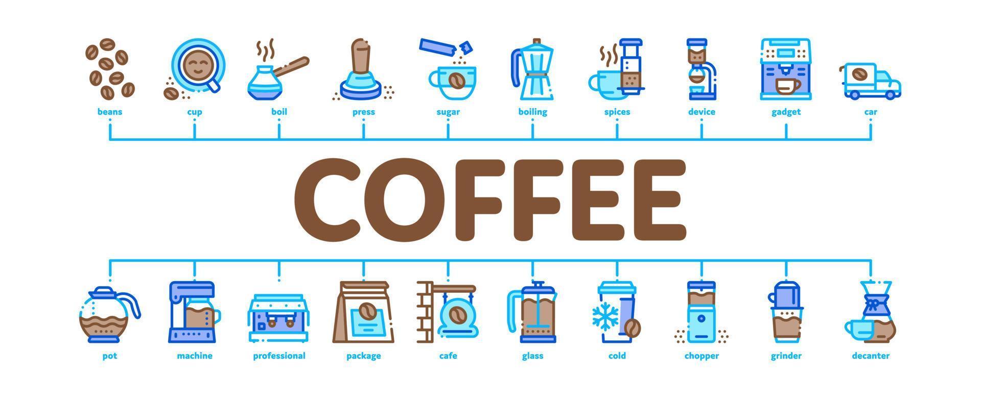 koffie energie drinken minimaal infographic banier vector