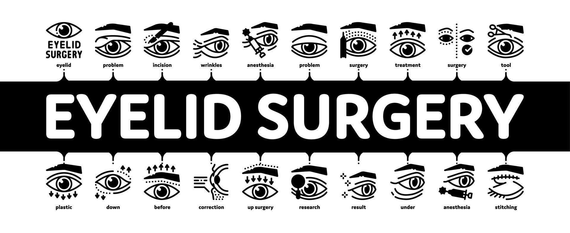 ooglid chirurgie gezond minimaal infographic banier vector