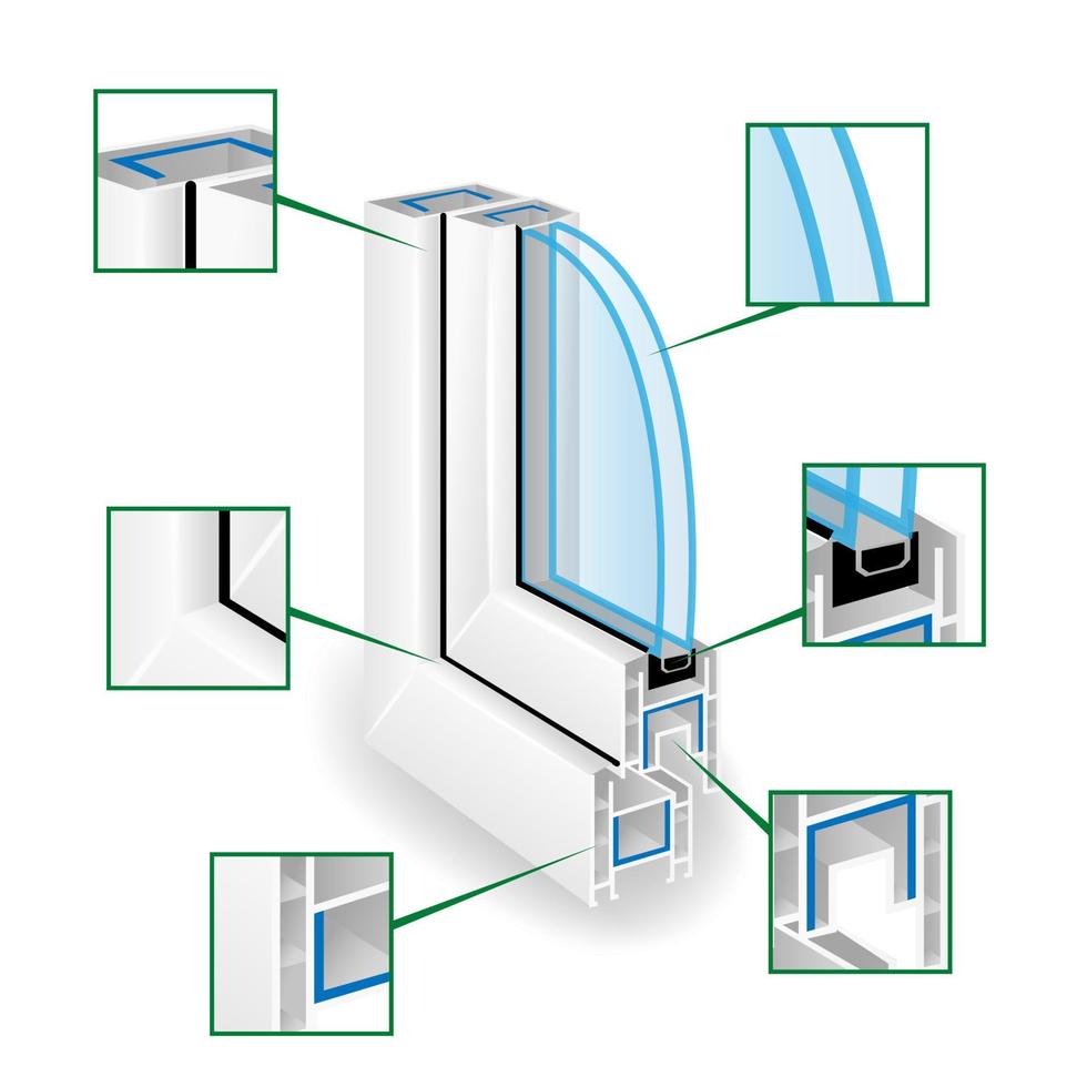plastic venster kader profiel. infographic tempel. vector illustratie
