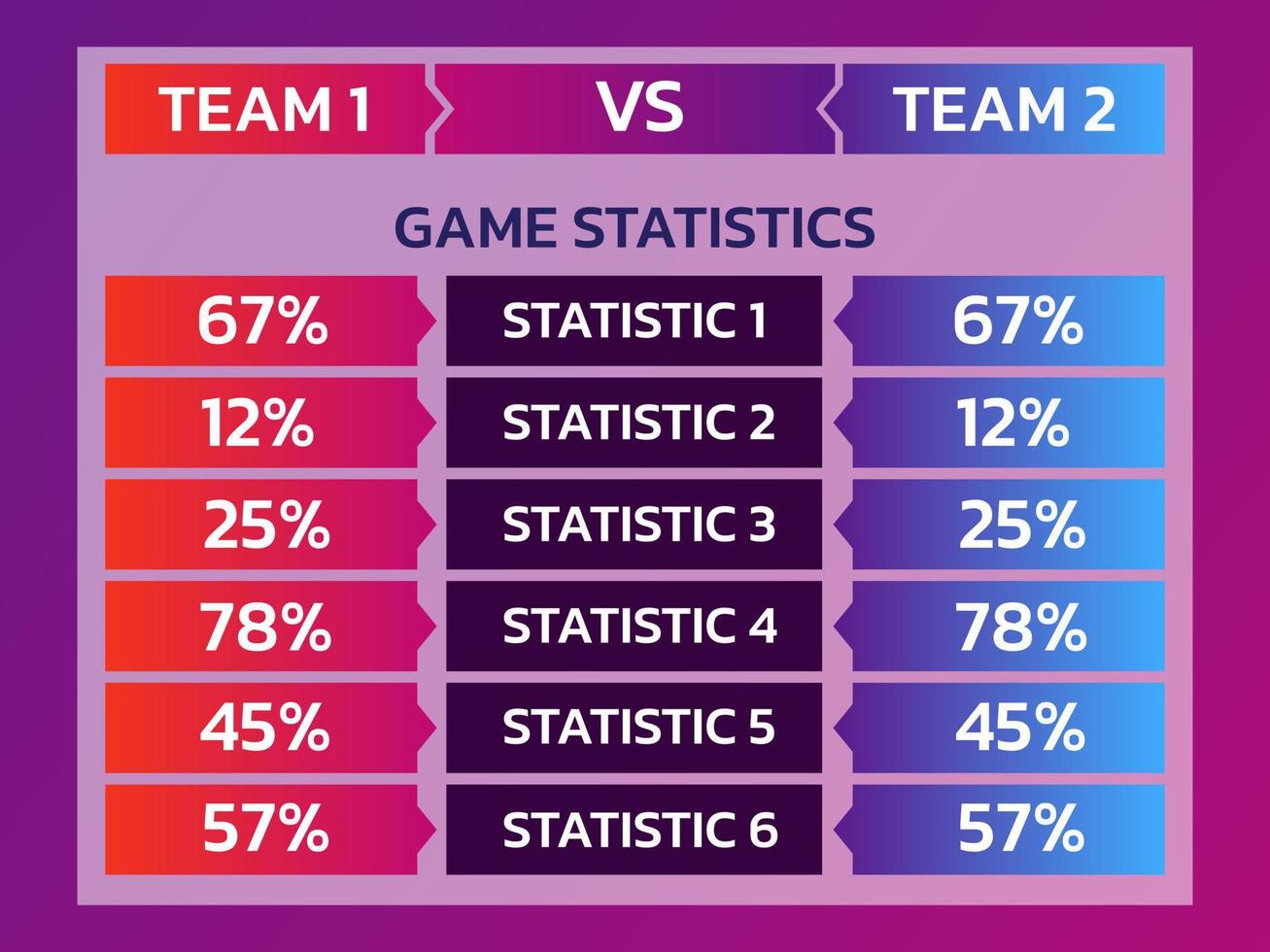 sport statistisch vergelijking sjabloon. gegevens vergelijking sjabloon. vector illustratie.