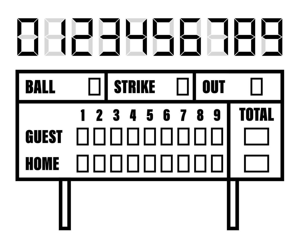 basketbal scorebord. partituur Aan bord gedurende bij elkaar passen Aan veld. team sport. actief levensstijl. Amerikaans nationaal sport. vector