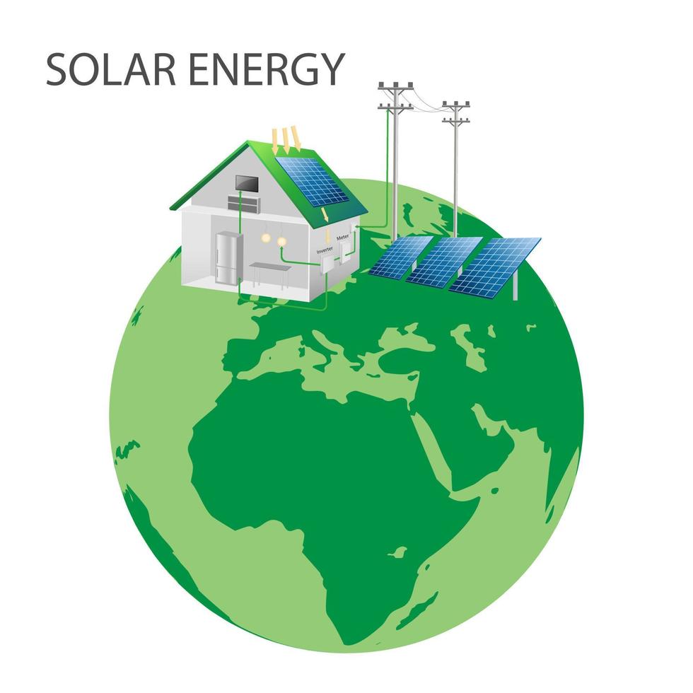 eco-huis gebaseerd Aan groen hernieuwbaar en zonne- energie. met windmolens, en zonne- energie panelen. vector