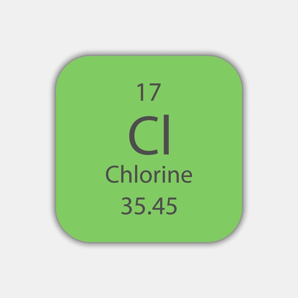 chloor symbool. scheikundig element van het periodiek systeem. vectorillustratie. vector