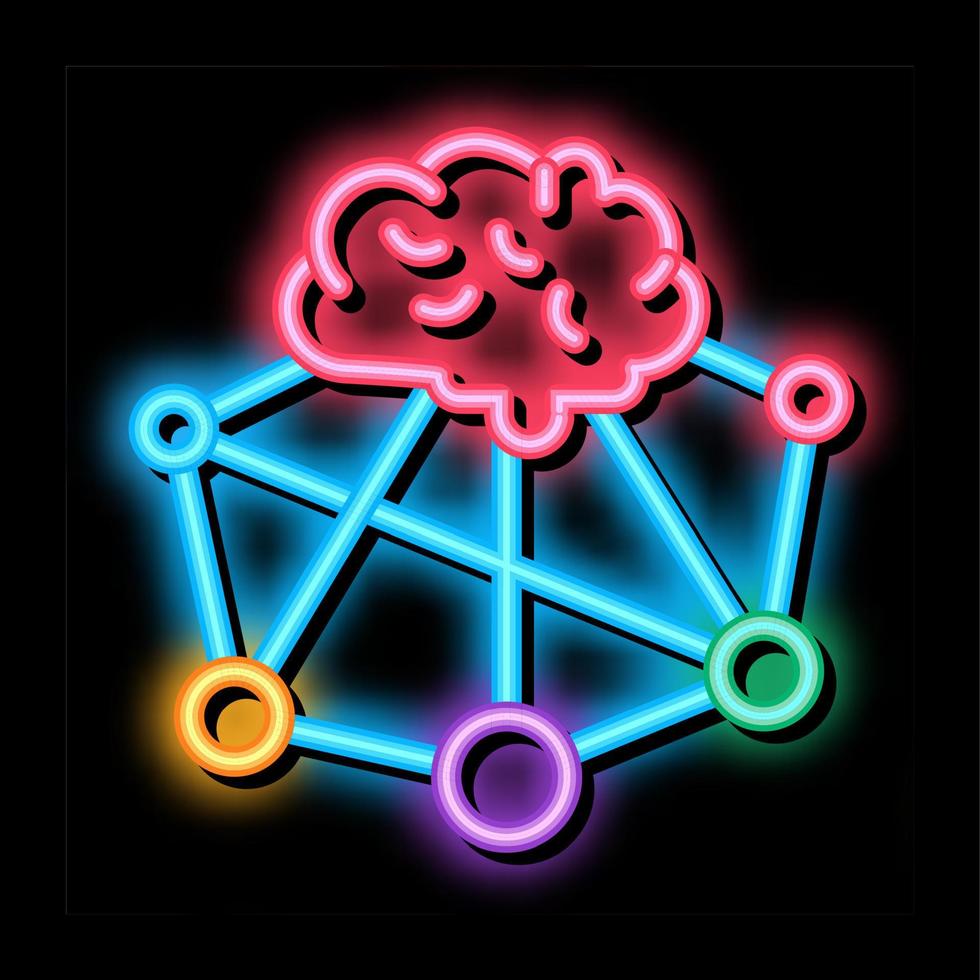 neuromarketing hersenen neon gloed icoon illustratie vector