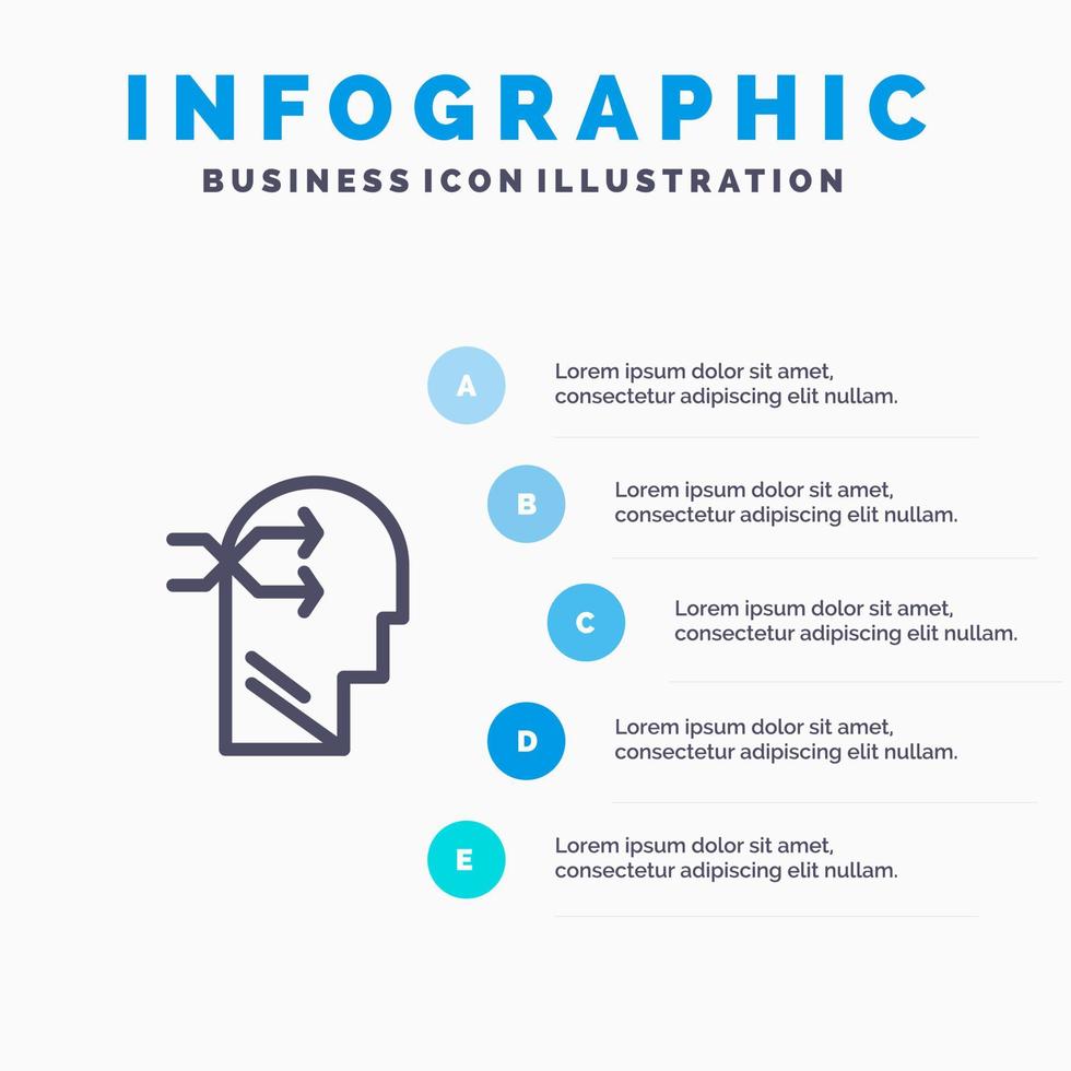 mentaal hangen hoofd brian denken lijn icoon met 5 stappen presentatie infographics achtergrond vector