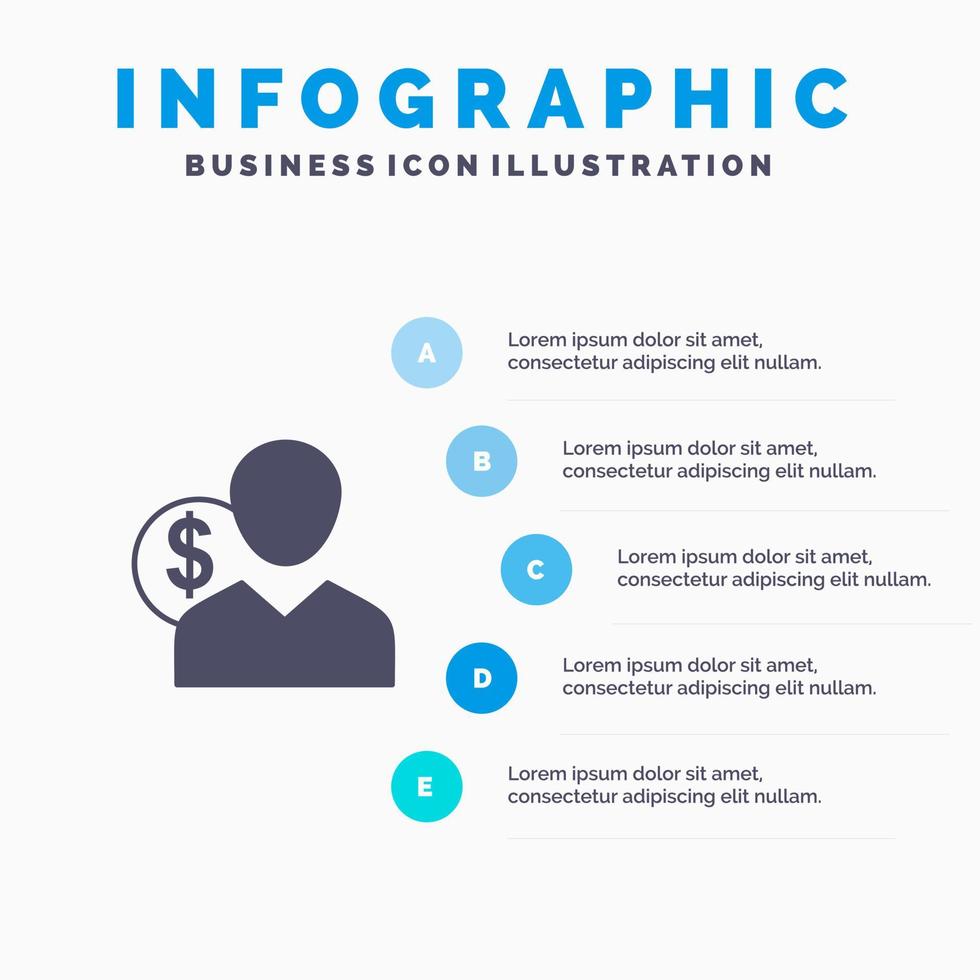 cliënt gebruiker kosten werknemer financiën geld persoon solide icoon infographics 5 stappen presentatie achtergrond vector