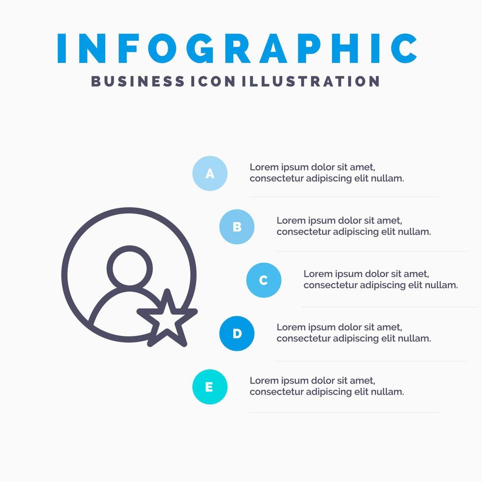 beoordeling gebruiker profiel lijn icoon met 5 stappen presentatie infographics achtergrond vector