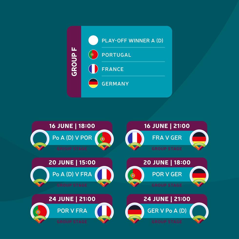 voetbal 2020 toernooi laatste fase groep f vector stock illustratie met wedstrijden schema. Europees voetbaltoernooi 2020 met achtergrond. vector land vlaggen