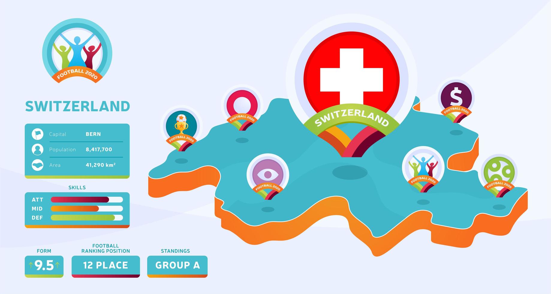 isometrische kaart van zwitserland land vectorillustratie. voetbal 2020 toernooi finale fase infographic en landinformatie. officiële kampioenschapskleuren en -stijl vector