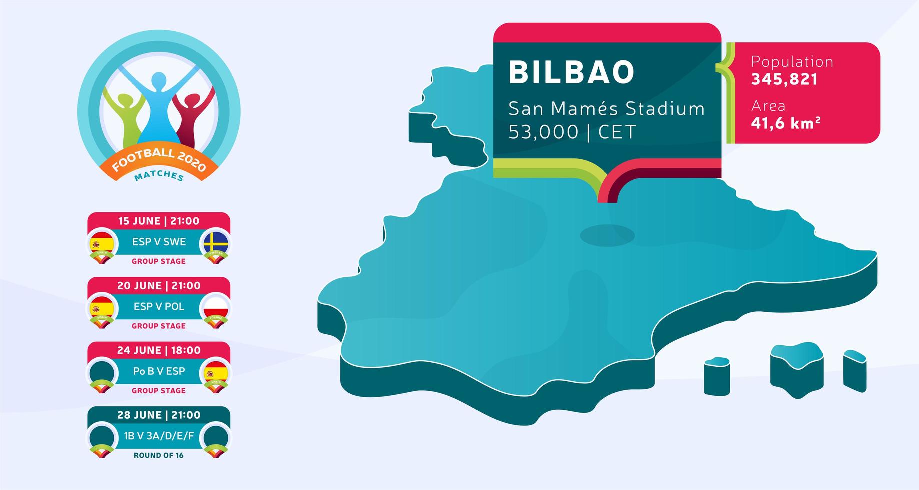 isometrische landkaart van spanje getagd in het stadion van bilbao, waar voetbalwedstrijden vectorillustratie worden gehouden. voetbal 2020 toernooi finale fase infographic en landinformatie vector