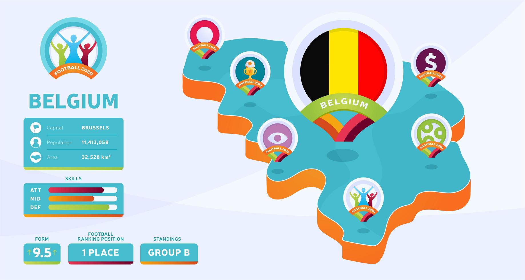 isometrische kaart van belgië land vectorillustratie. voetbal 2020 toernooi finale fase infographic en landinformatie. officiële kampioenschapskleuren en -stijl vector