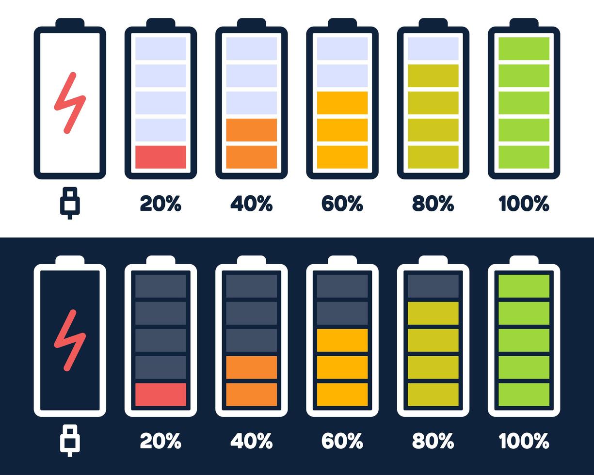 energieniveau pictogram. laadlading, batterij-indicator van de telefoon, energieniveau van de smartphone, batterij-energie leeg en vol statuspictogrammen ingesteld. stadia van het opladen van gadgets. opladen energie procent vector