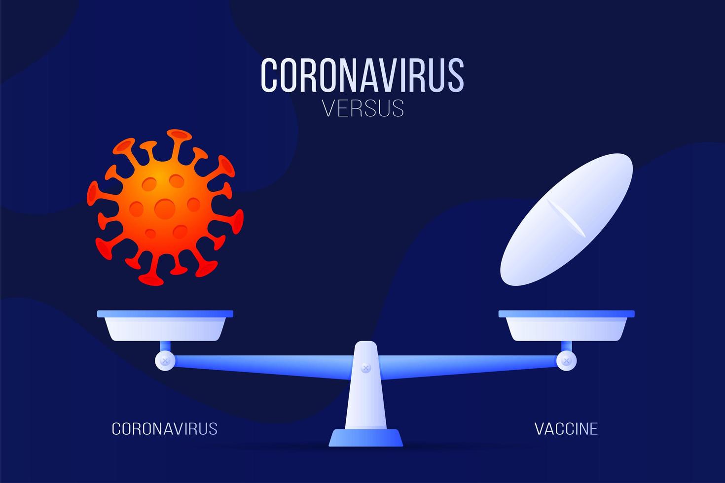 coronavirus of medische pil vectorillustratie. creatief concept van weegschaal en versus, aan de ene kant van de schaal ligt een virus covid-19 en aan het andere pilpictogram. platte vectorillustratie. vector